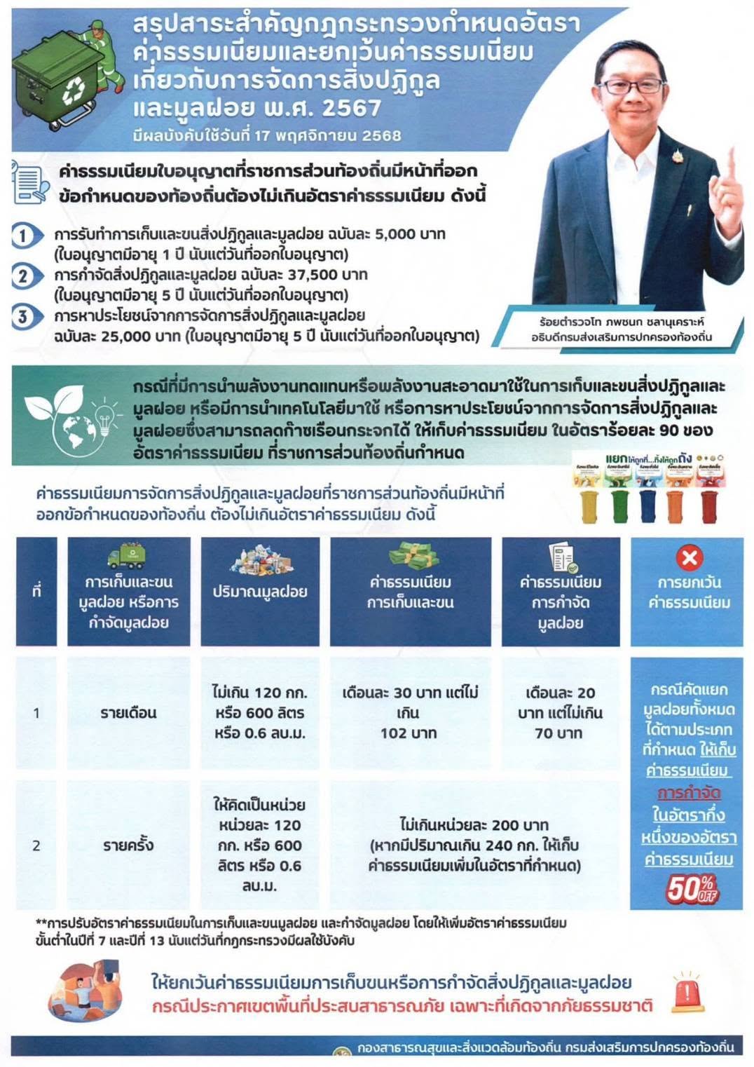 สรุปสาระสำคัญ